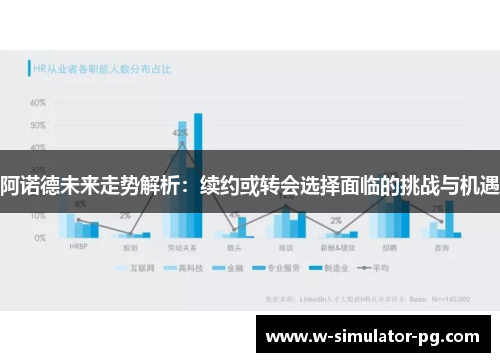 阿诺德未来走势解析:续约或转会选择面临的挑战与机遇 阿诺德未来走势解析:续约或转会选择面临的挑战与机遇