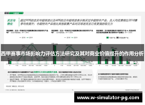 西甲赛事市场影响力评估方法研究及其对商业价值提升的作用分析