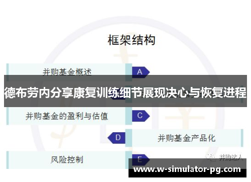 德布劳内分享康复训练细节展现决心与恢复进程