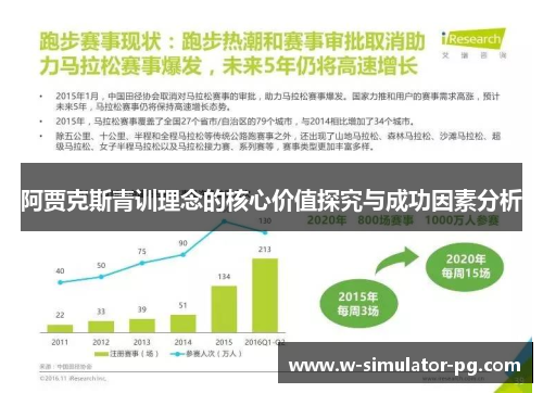 阿贾克斯青训理念的核心价值探究与成功因素分析 阿贾克斯青训理念的核心价值探究与成功因素分析